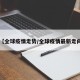 【全球疫情走势/全球疫情最新走向】