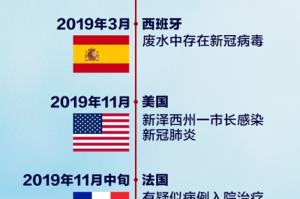 疫情最新情况2024年/疫情最新情况2024年11月份