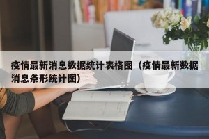 疫情最新消息数据统计表格图（疫情最新数据消息条形统计图）