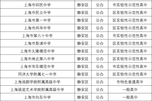 [解答]“新蛮王金花真的有挂吗”(原来确实是有挂)