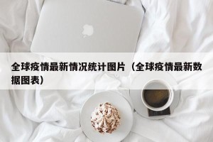 全球疫情最新情况统计图片（全球疫情最新数据图表）