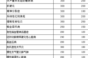 玩家必看“天酷大厅透视辅助工具”分享装挂详细步骤