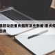 疫情最新动态重庆最新消息数据:重庆疫情最新动态表