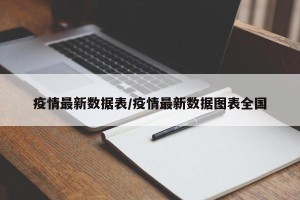 疫情最新数据表/疫情最新数据图表全国