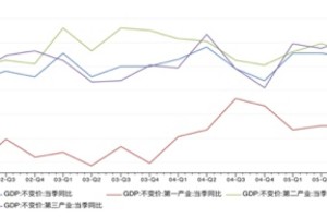 新冠肺炎疫情估计什么时候结束呢/新冠肺炎疫情估计什么时候结束