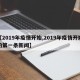【2019年疫情开始,2019年疫情开始的第一条新闻】
