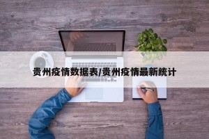 贵州疫情数据表/贵州疫情最新统计