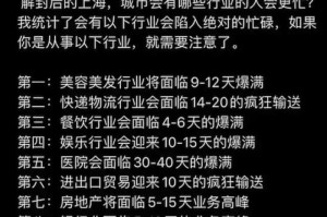 【上海疫情什么时候解封恢复正常,上海疫情什么时候解封恢复正常上班】