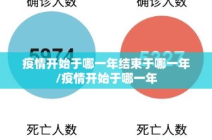【第二次疫情什么时候开始,第二次疫情什么时候开始什么时候结束】