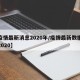 【疫情最新消息2020年/疫情最新数据消息2020】