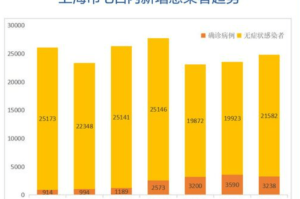 玩家实测“玄灵大厅究竟有透视挂吗”(确实真有挂)-知乎