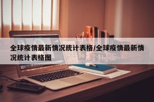 全球疫情最新情况统计表格/全球疫情最新情况统计表格图