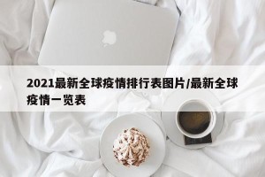 2021最新全球疫情排行表图片/最新全球疫情一览表